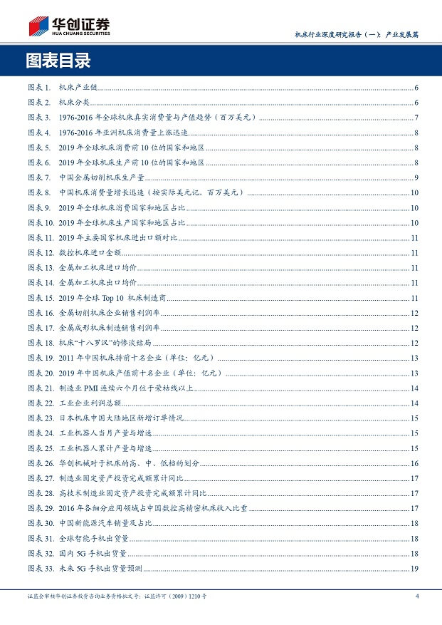 EMC易倍官方网站