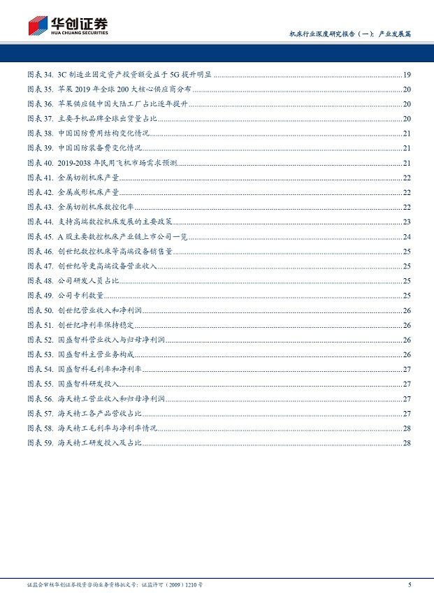 EMC易倍官方网站