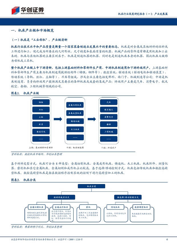 EMC易倍官方网站