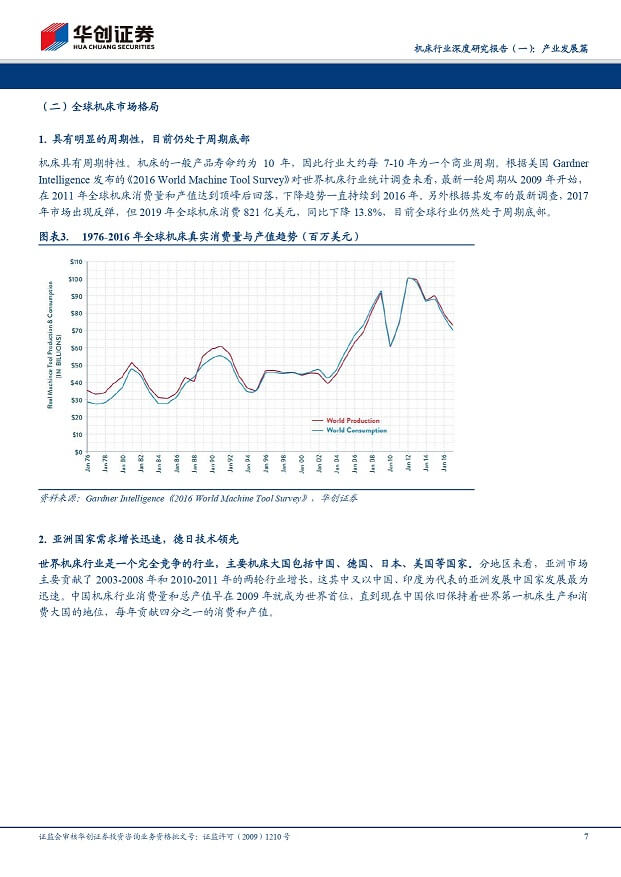 EMC易倍官方网站