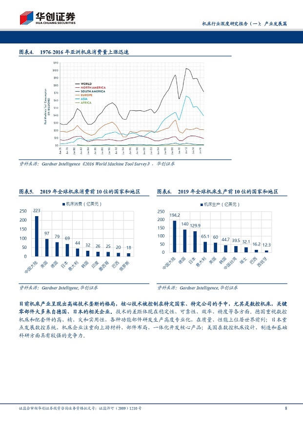 EMC易倍官方网站
