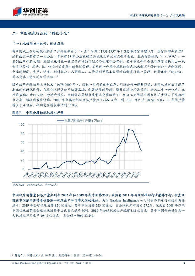 EMC易倍官方网站