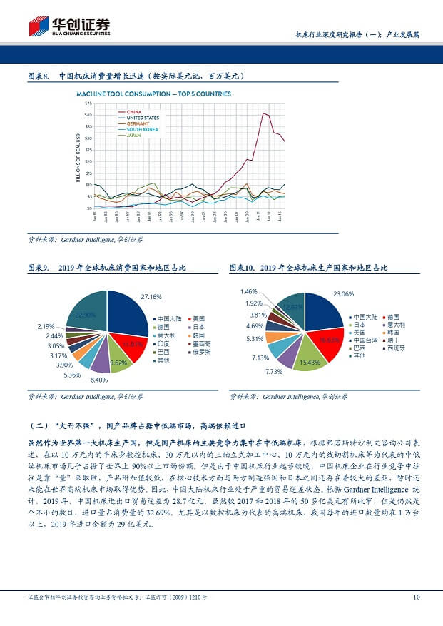EMC易倍官方网站