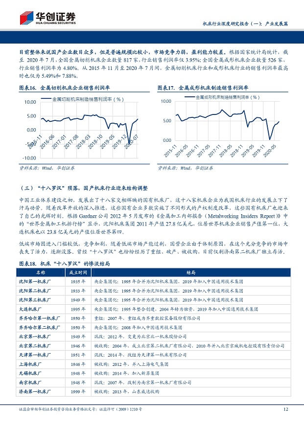 EMC易倍官方网站
