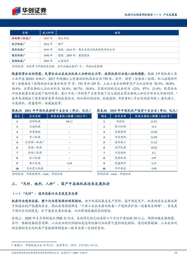 EMC易倍官方网站