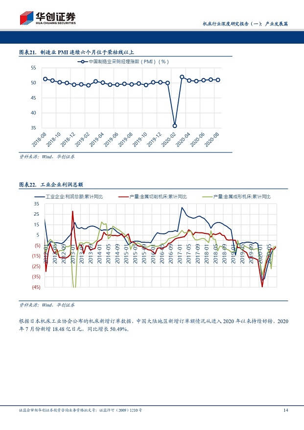 EMC易倍官方网站