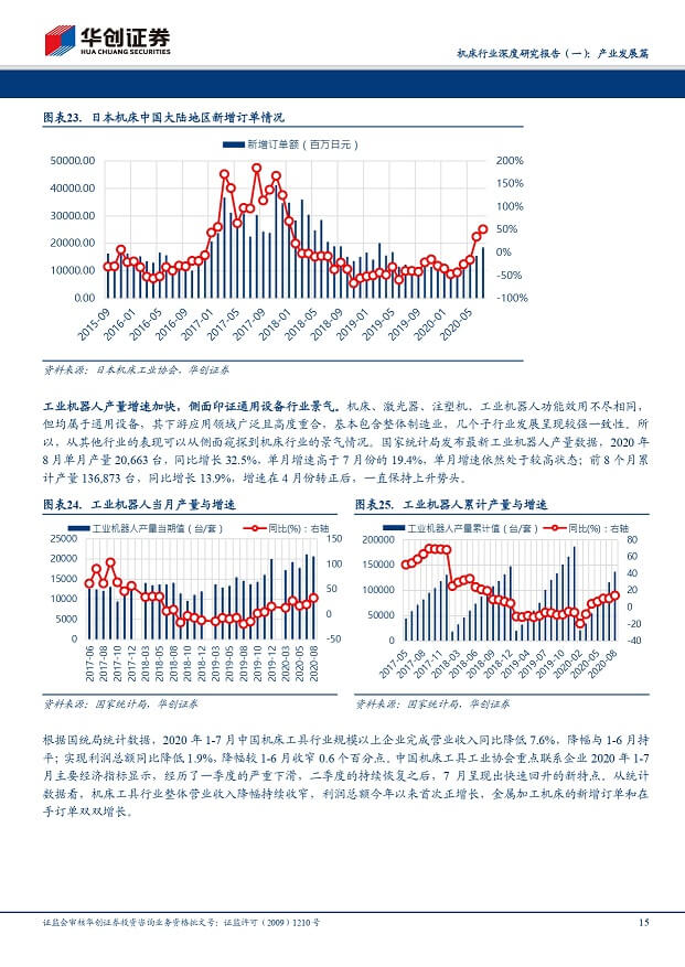EMC易倍官方网站