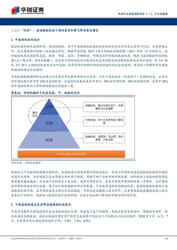 EMC易倍官方网站
