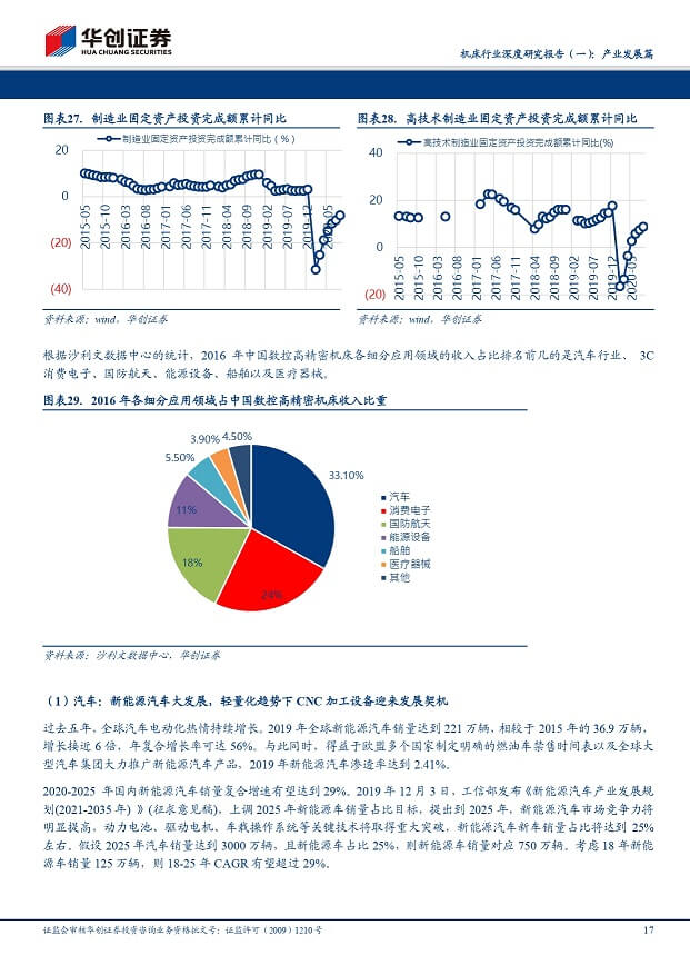 EMC易倍官方网站