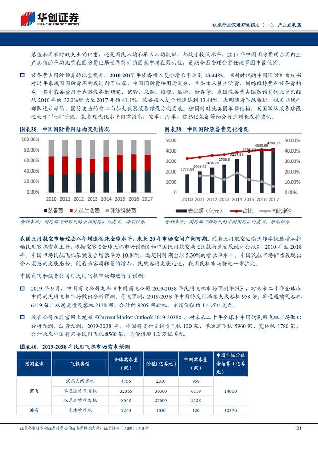 EMC易倍官方网站