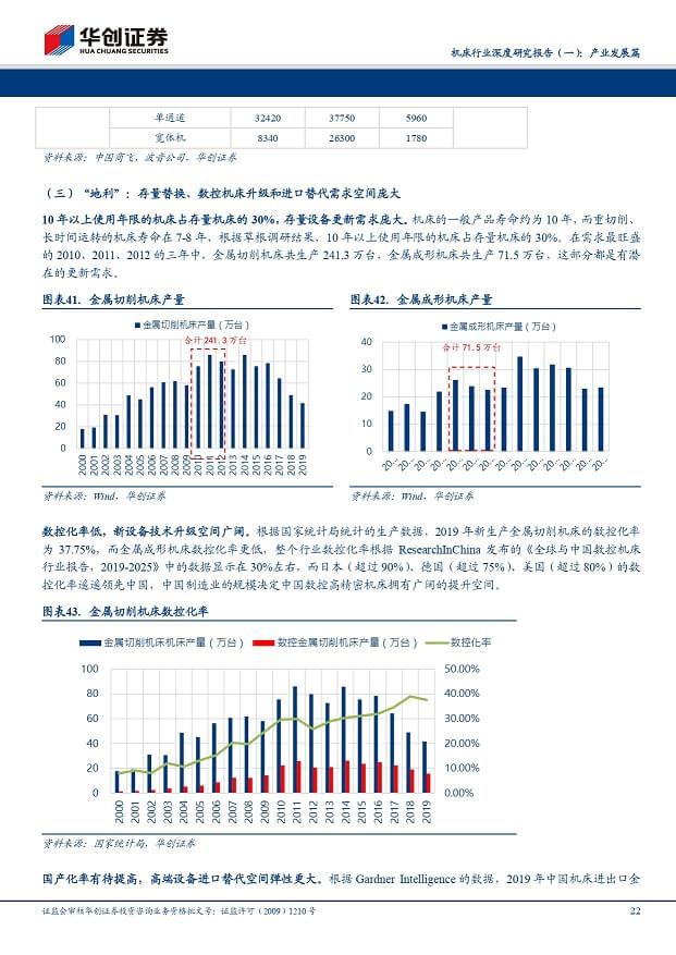 EMC易倍官方网站