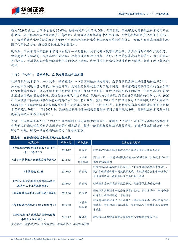 EMC易倍官方网站