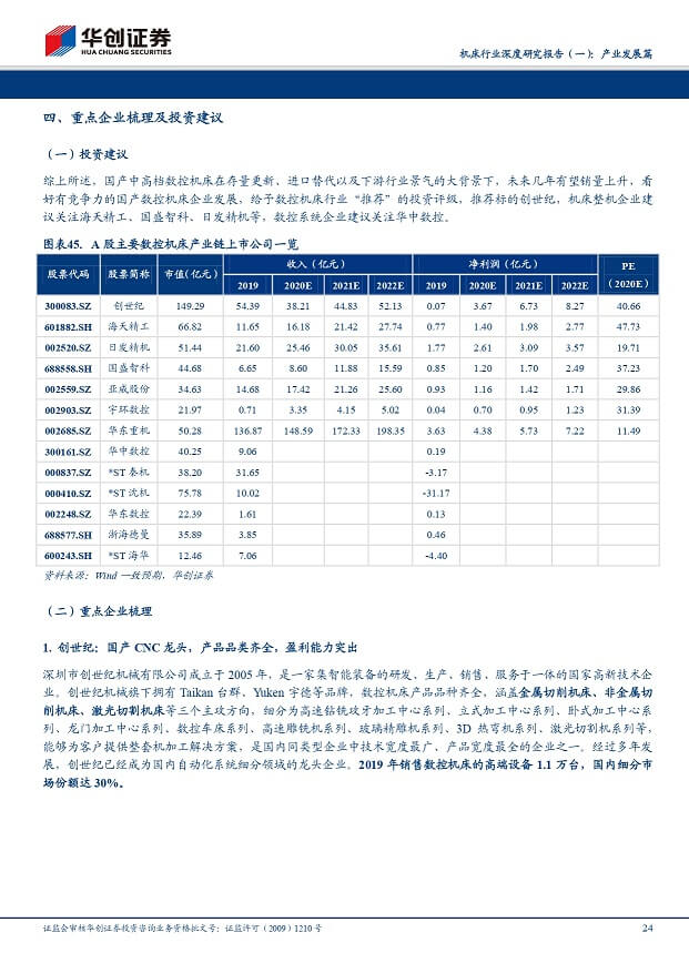 EMC易倍官方网站