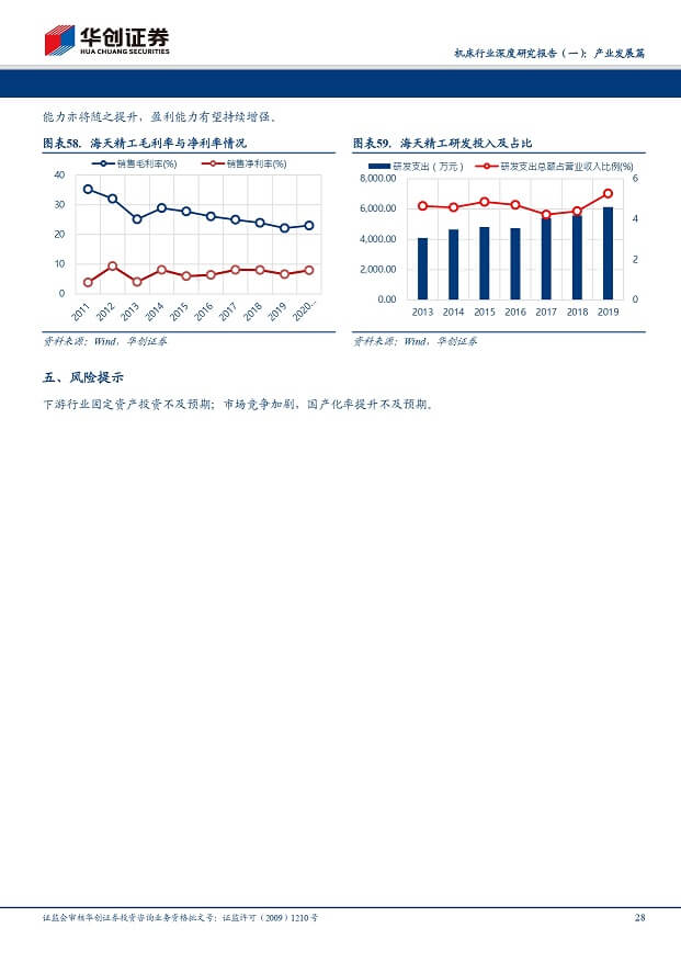 EMC易倍官方网站