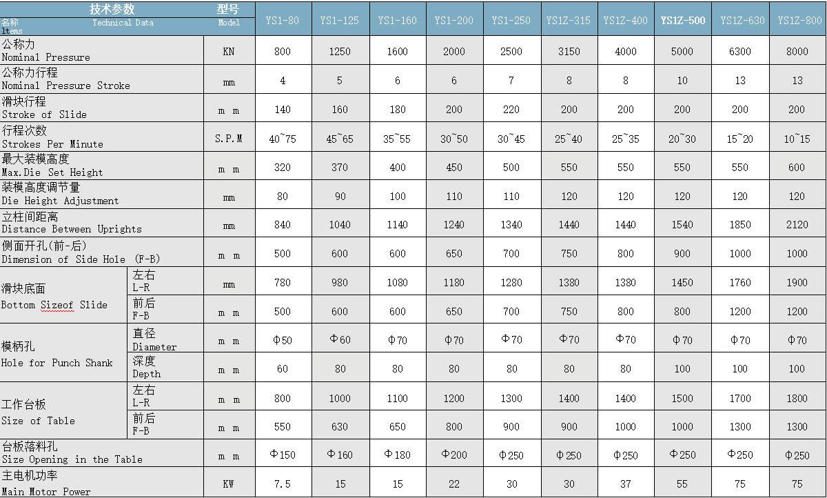 EMC易倍官方网站