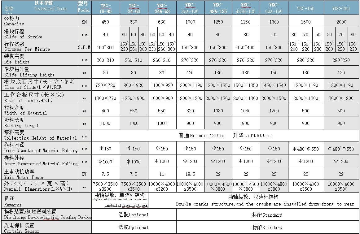 EMC易倍官方网站