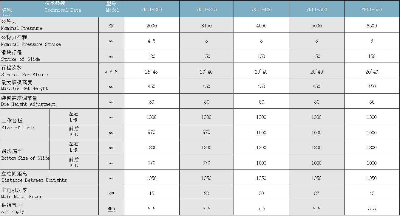 EMC易倍官方网站