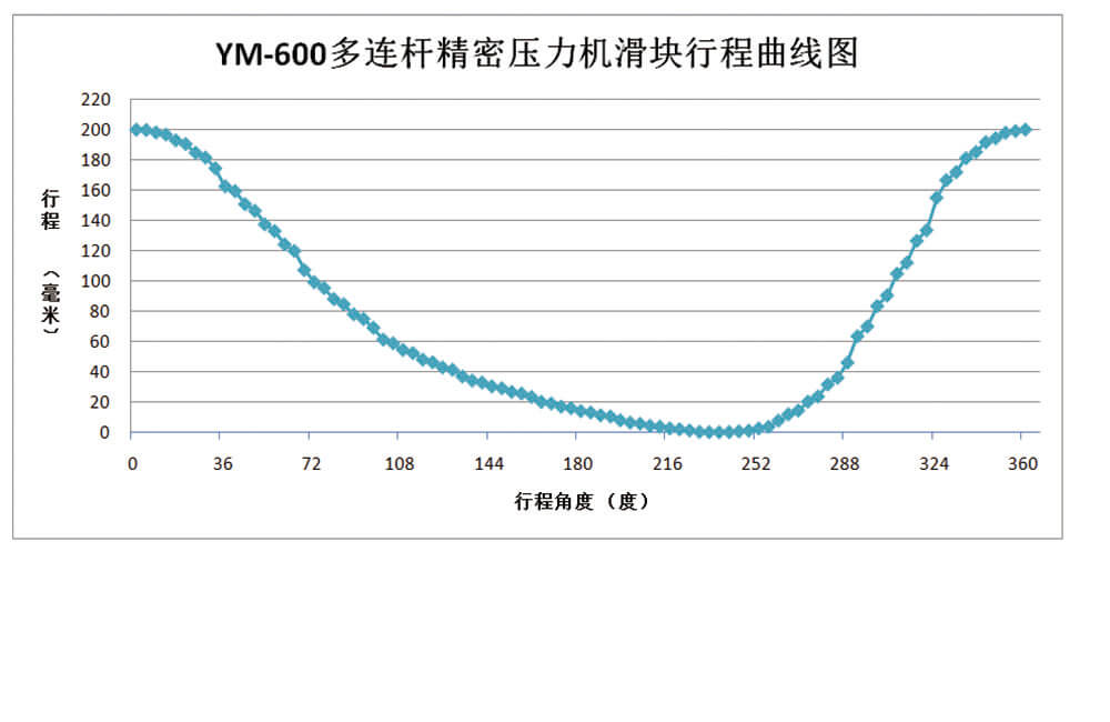 EMC易倍官方网站