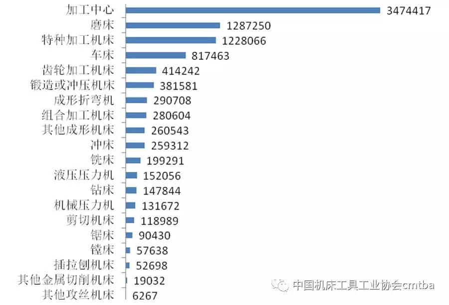 EMC易倍官方网站