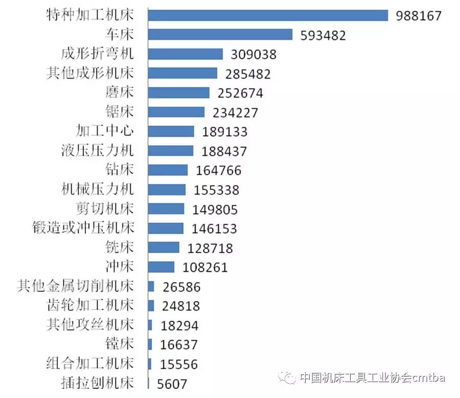 EMC易倍官方网站